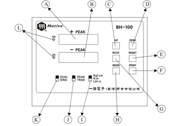 高效多屏正反扭力測試儀面板圖介紹及應(yīng)用